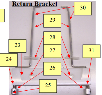 Protege Return bracket